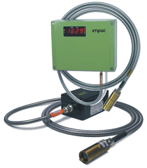 Ratio pyrometers